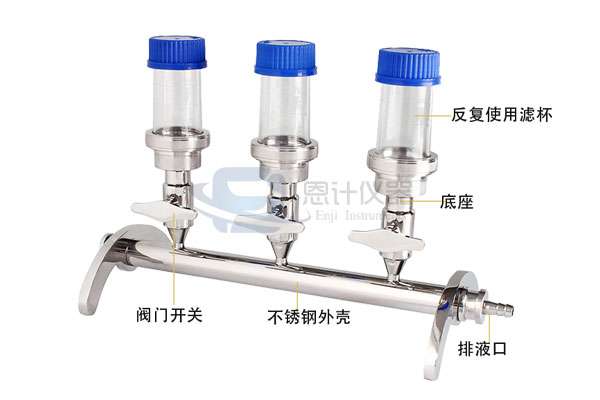 中藥提取物微生物限度檢查操作規范